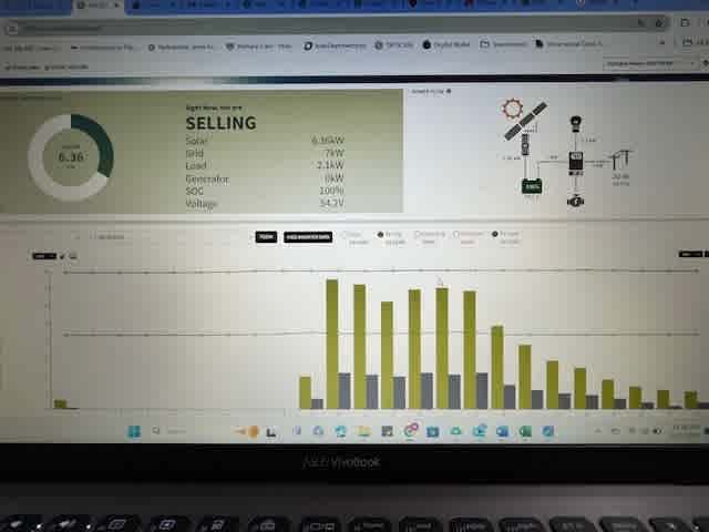 listing-thumbnails