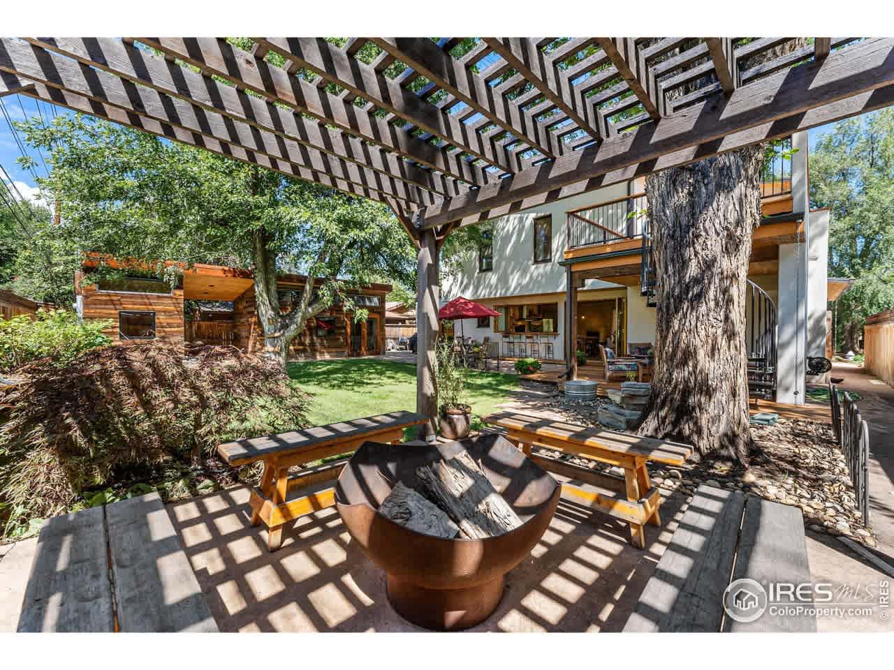 listing-thumbnails