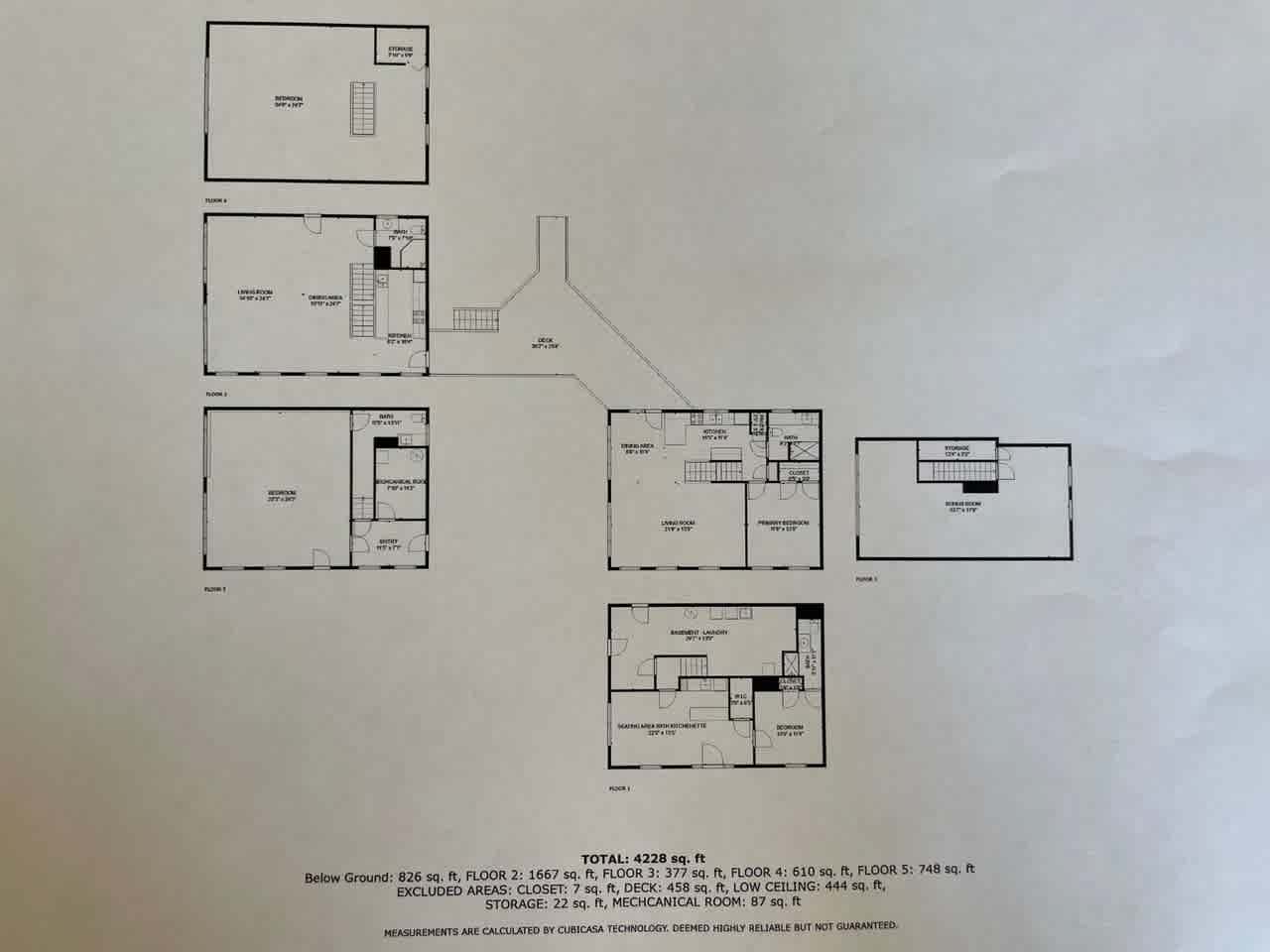 listing-thumbnails