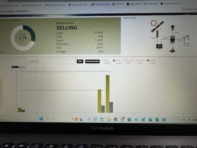 listing-thumbnails